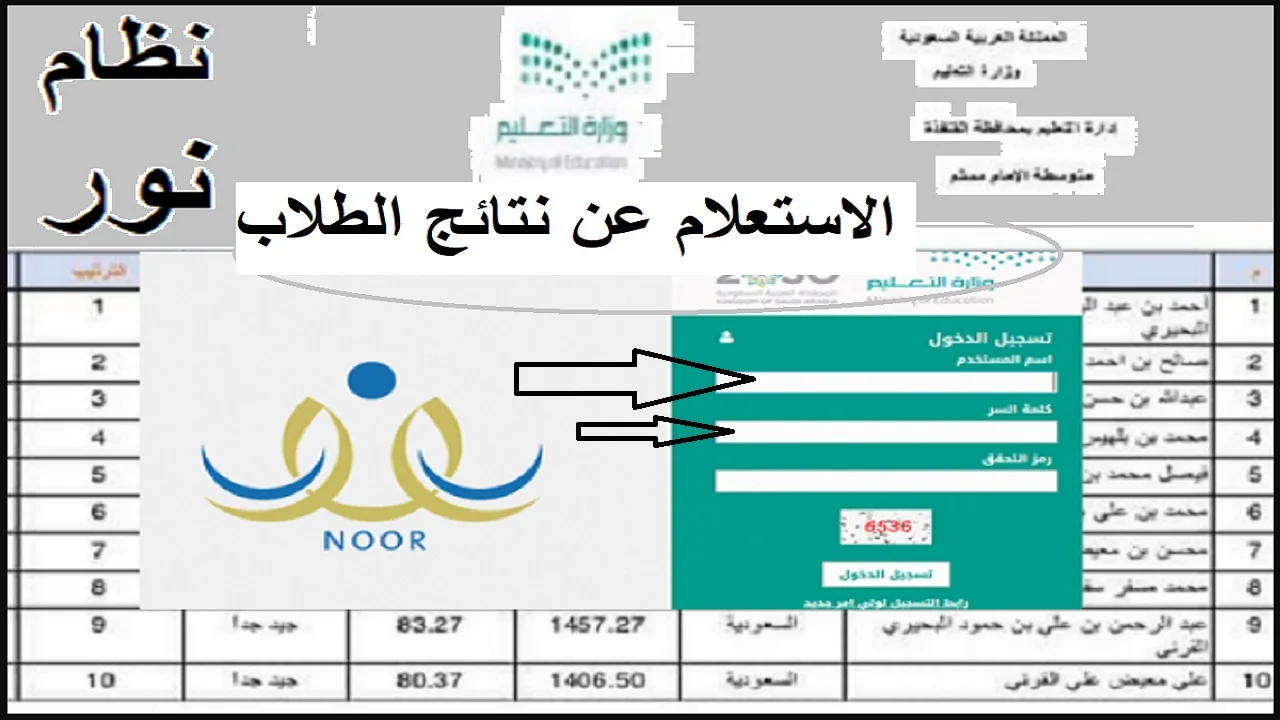 حقيقة تعديل التقويم الدراسي ومواعيد الإجازات المطولة بالتعليم السعودي.. توضيح رسمي وتفاصيل المخطط